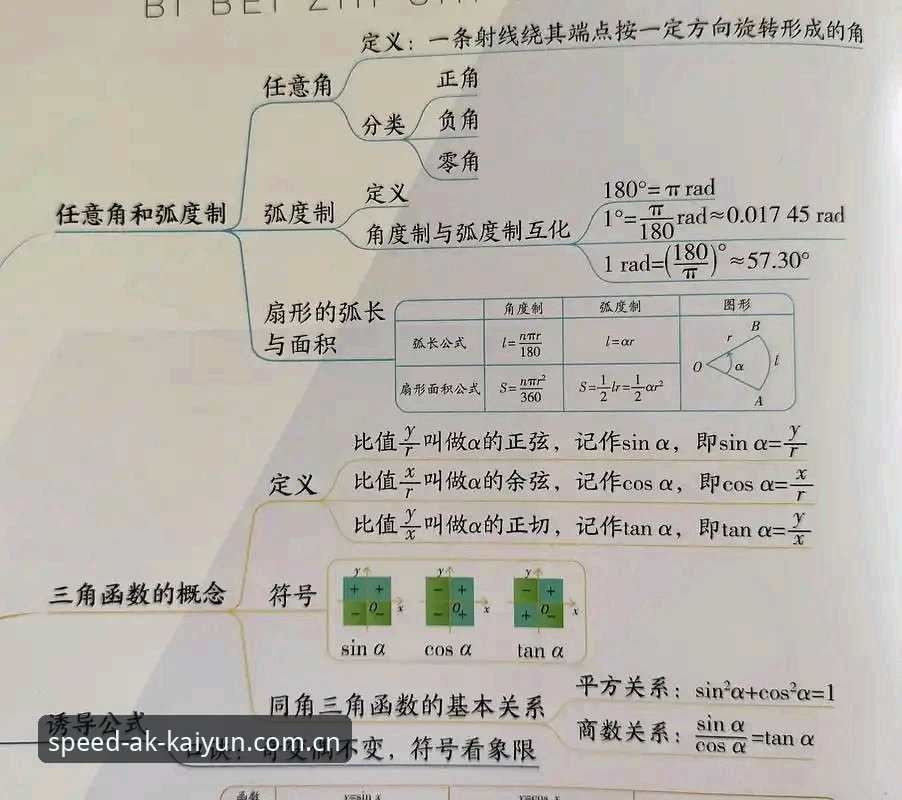 AK体育流畅支持的实用技巧与必备知识